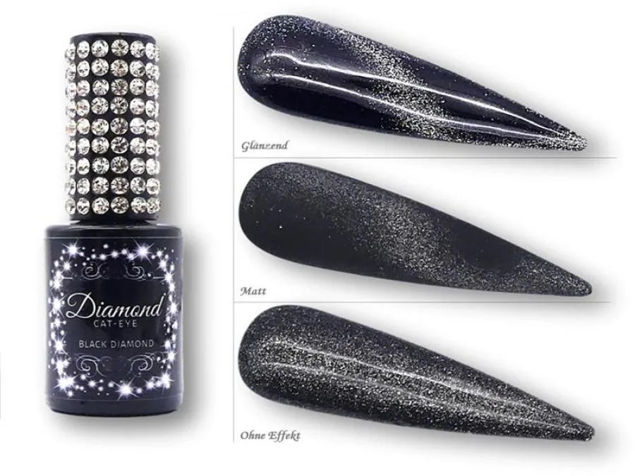 Diamond-Cat - Black Diamond